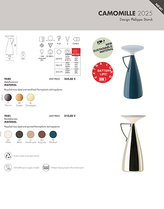 produit-camomille-Grande-Photo-1